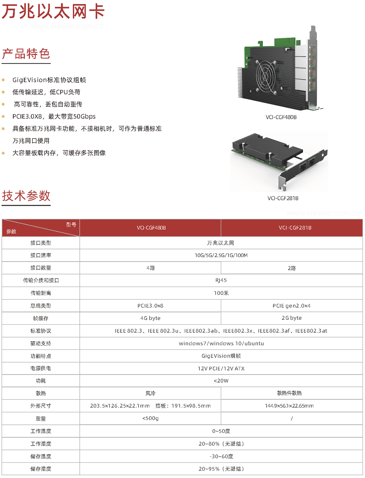 VCI-CGF系列万兆网图像采集卡